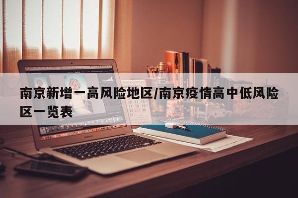 南京新增一高风险地区/南京疫情高中低风险区一览表